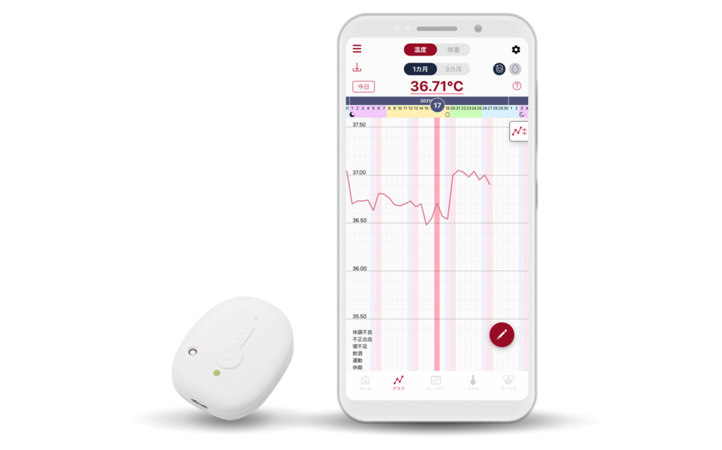 自分のリズムを手軽に知って、前向きな毎日を「わたしの温度