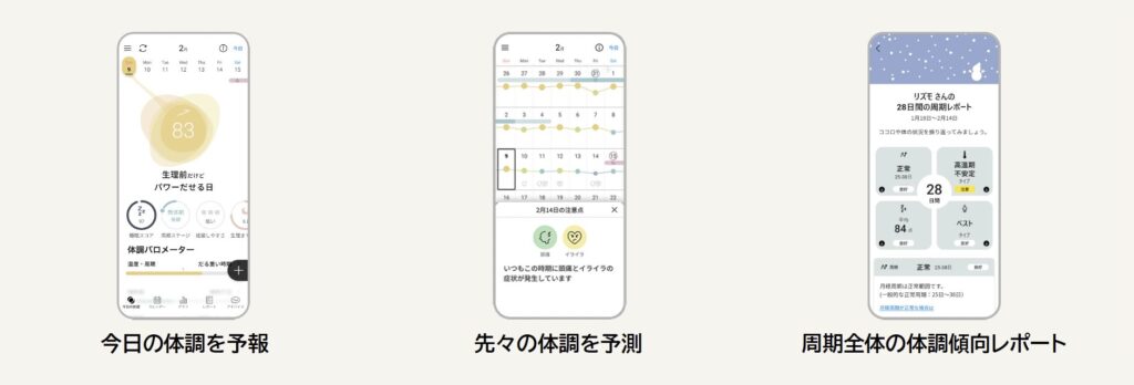 温度変化と睡眠状態のデータを元に体調予測や体調サポートアドバイスを提供